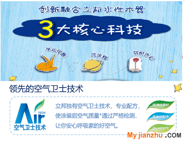 TVT体育欧盟国内双认证 立邦儿童漆水性木器漆环保认证升级(图4)