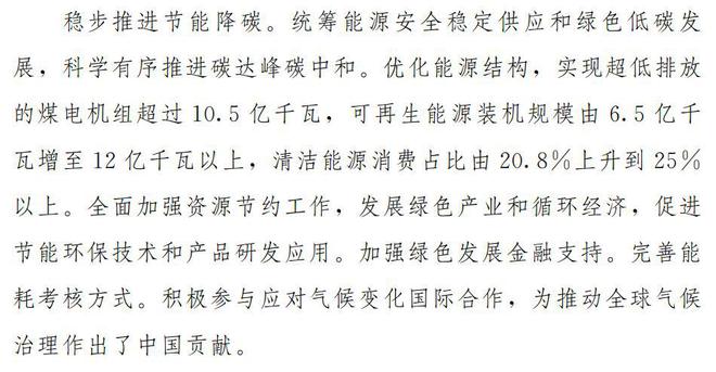 政府工作报告这些内容与新能源建设息息相关！TVT体育(图1)