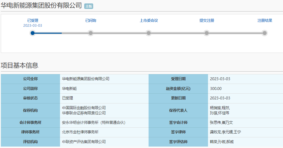 新能源风电什么是新能源风电？TVT体育的最新报道(图2)