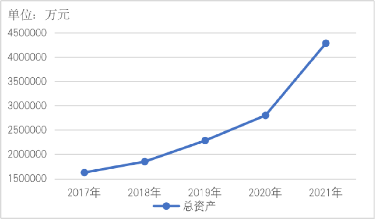 阳光电源：新能源发电领域的TVT体育积极行动者(图1)