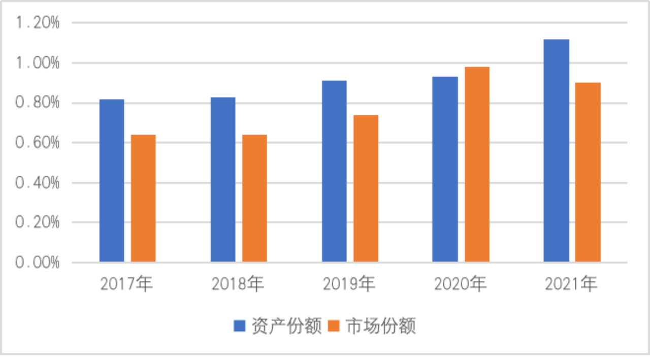 阳光电源：新能源发电领域的TVT体育积极行动者(图4)
