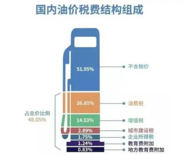 TVT体育蓝牌绿牌合并？新能源车的鼓励政策将取消？(图7)