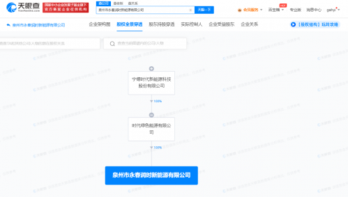 TVT体育宁德时代在泉州设立新能源公司(图1)