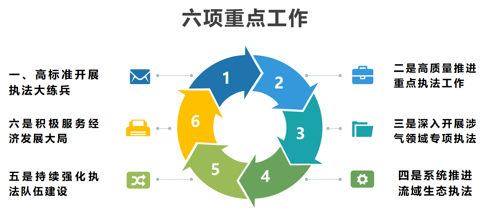 TVT体育面对日益严格环保要求我们应怎样提高自身环保水平？(图3)