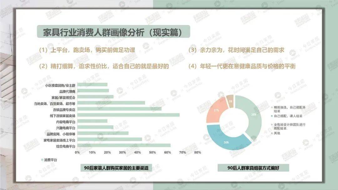 TVT体育《2023中国家具环保涂装升级白皮书》：回归也是一种发展(图2)