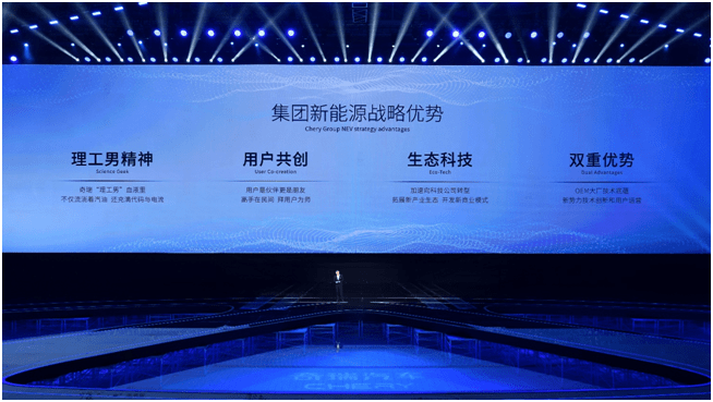 TVT体育新能源市场搅局者来了！奇瑞汽车正式发布新能源战略(图2)