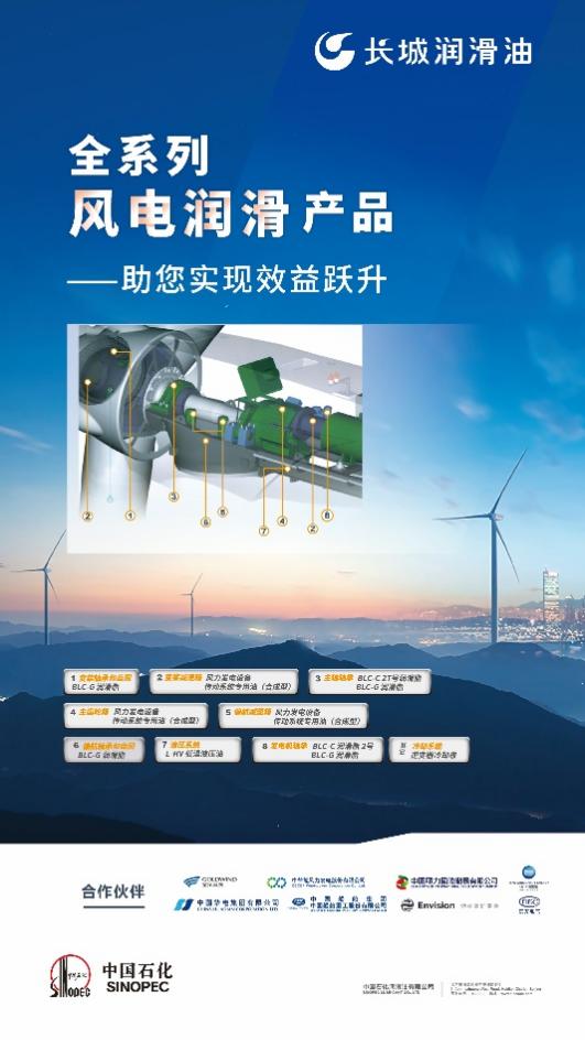 TVT体育适应新兴需求润滑科技赋能制造业高质量发展(图3)