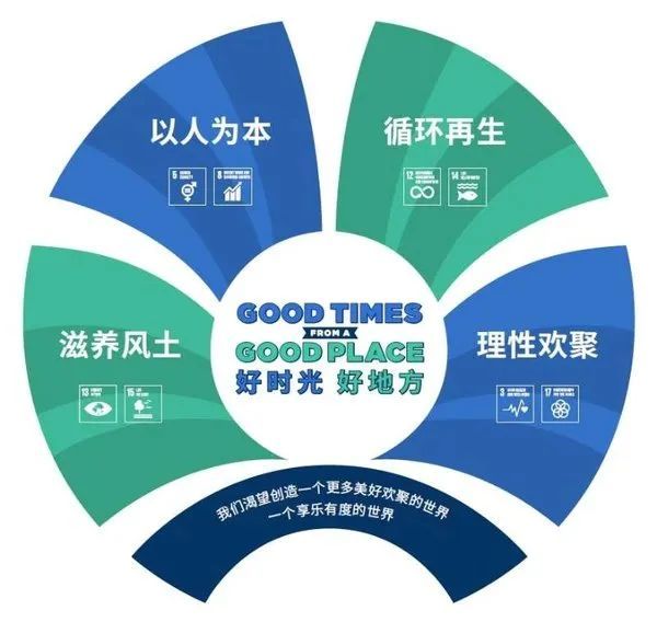 TVT体育为了保持社交距离德国汉堡王推出了一款超级大帽子网友：累脖子 耐撕姐的饭局(图10)