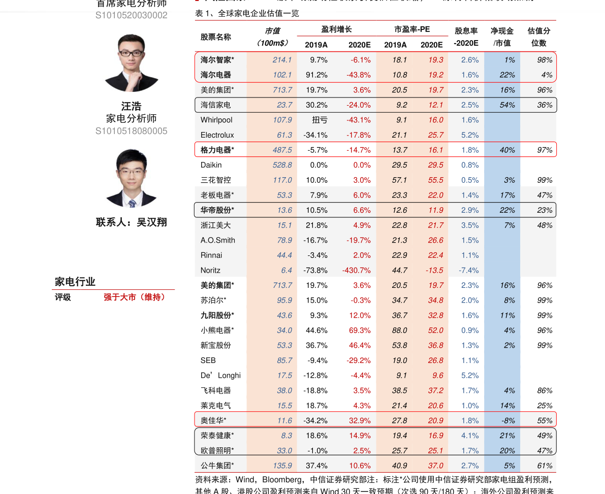 TVT体育环保能源是什么意思（环保能源）(图3)