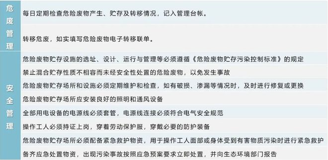 TVT体育环保科普丨企业生态环境管理有哪些内容？(图1)
