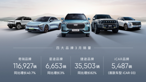 TVT体育奇瑞汽车新能源之夜：2024奇瑞风云T9预售盛大启幕(图5)