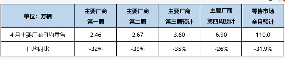 TVT体育大跌后整体降仓！ 新能源基金未来路在何方？(图3)