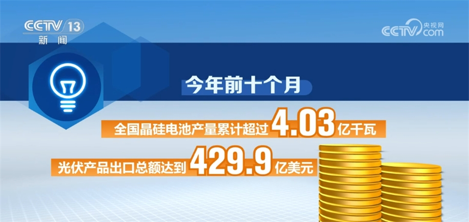 创纪录、稳增TVT体育长 透过数据感知中国新能源高质量发展有力脉动(图3)