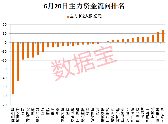 TVT体育新能源龙头将有大动作聪明资金潜伏11股激光装备龙头砸出深坑(图1)