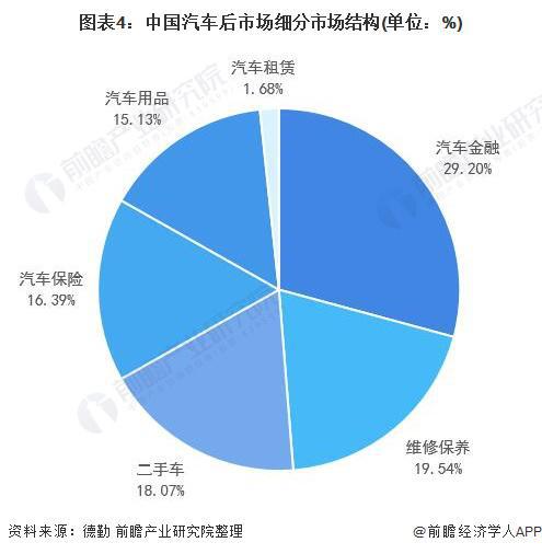 3年没出险保费却更贵！新能源车主称买车容易养车难！专家建议改进新能源车险制度【附险行业现状分析】TVT体育(图1)