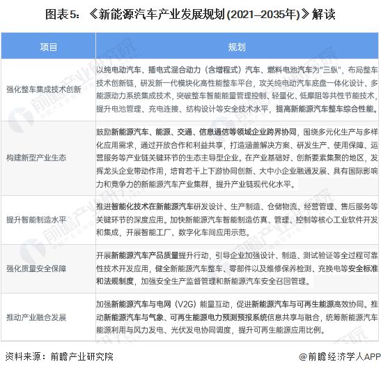TVT体育特斯拉Model 3是纯电冠军！雷军谈特斯拉降价：非常佩服马斯克应对竞争最好的方法不仅仅是价格战 【附新能源汽车行业竞争分析】(图1)