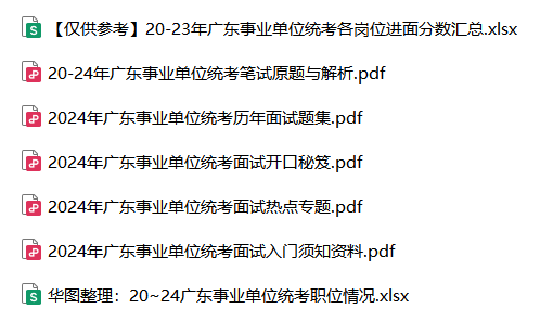 『集中招聘』2024年TVT体育广东事业单位统考肇庆高新技术开发区新能源汽车产业服务中心笔试成绩_岗位排名_多少分能进面？(图5)