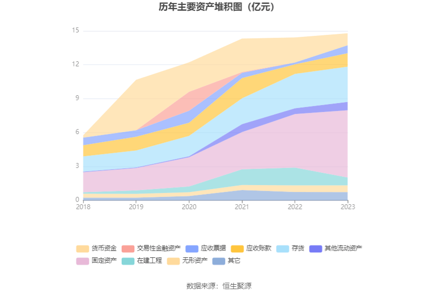 奥福环保：2023年亏损79215万元TVT体育(图14)
