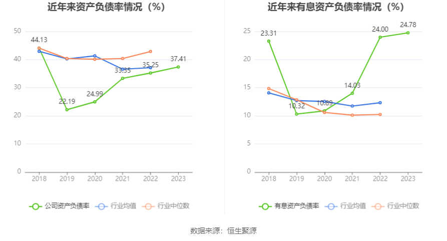 奥福环保：2023年亏损79215万元TVT体育(图18)